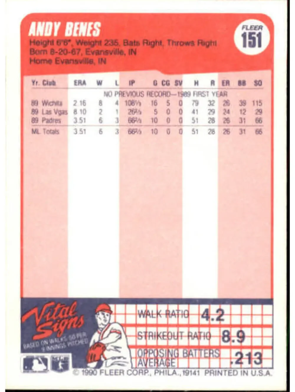 1990 Andy Benes Fleer Baseball Card #151